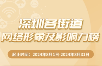 8月街道網(wǎng)絡(luò)形象及影響力榜發(fā)布，這兩街道跨區(qū)域交流合作引關(guān)注！